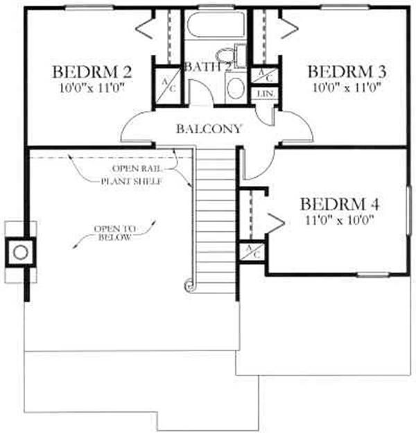 Second Story Plan