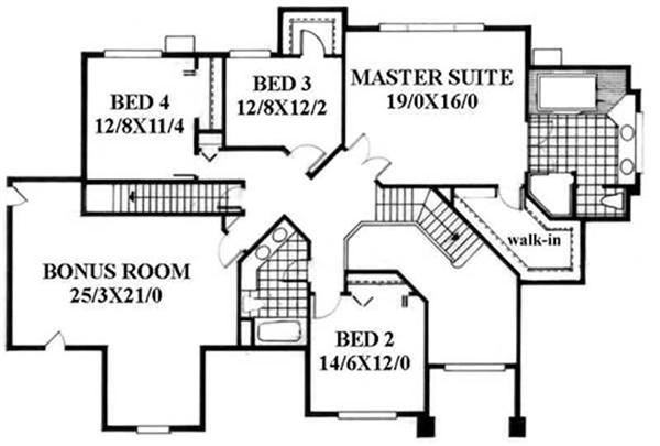 Upper Elevation for ms3685