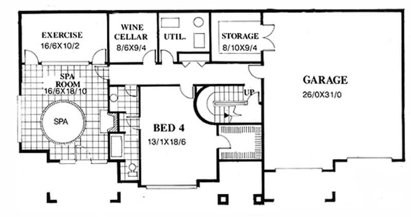 Upper Elevation for ms3636