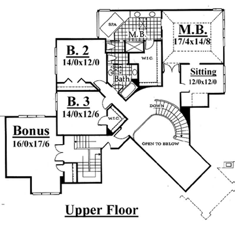Upper Elevation for ms4052