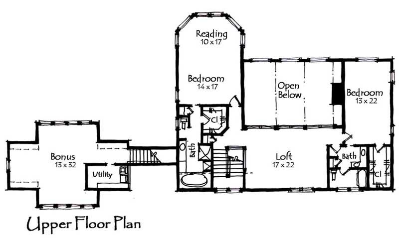 Floor Plan Second Story