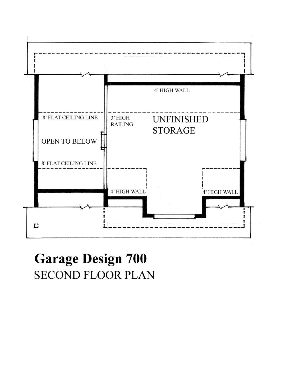 Floor Plan Second Story