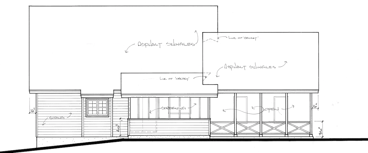 Home Plan Rear Elevation
