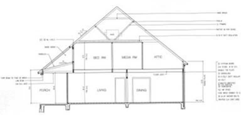 Home Plan Right Elevation of this 4-Bedroom,3201 Sq Ft Plan -113-1002