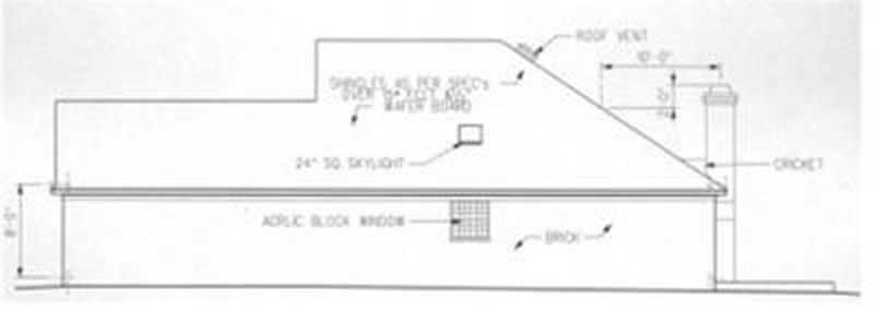 Home Plan Right Elevation of this 3-Bedroom,1617 Sq Ft Plan -113-1028