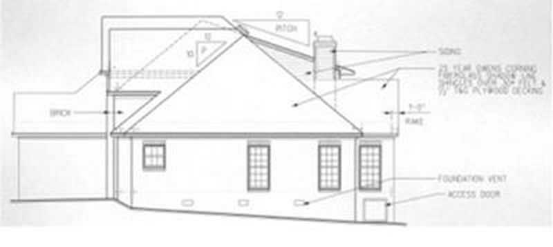 Home Plan Right Elevation of this 3-Bedroom,2209 Sq Ft Plan -113-1046
