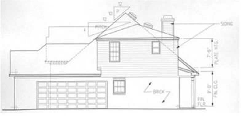 Home Plan Right Elevation of this 3-Bedroom,1885 Sq Ft Plan -113-1053