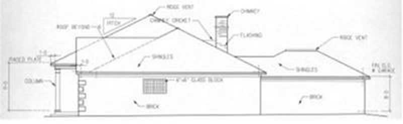 Home Plan Right Elevation of this 3-Bedroom,1830 Sq Ft Plan -113-1058