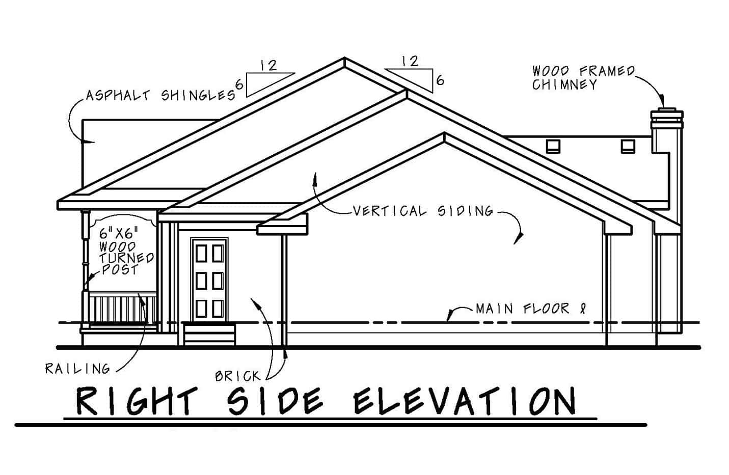 Home Plan Right Elevation of this 3-Bedroom,2151 Sq Ft Plan -120-1072