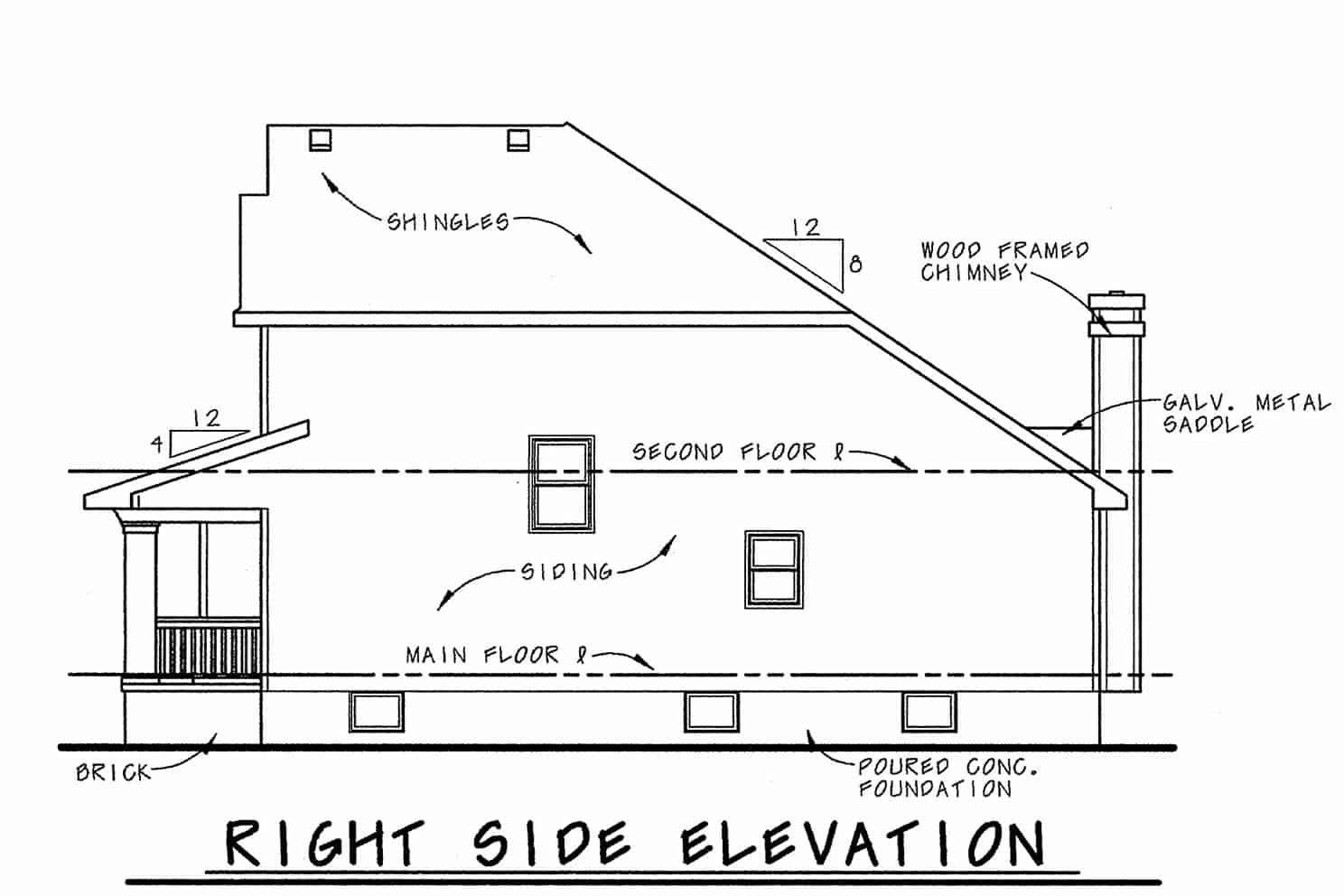 Home Plan Right Elevation of this 3-Bedroom,1699 Sq Ft Plan -120-1310