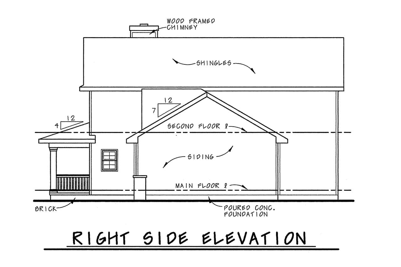 Home Plan Right Elevation of this 3-Bedroom,1649 Sq Ft Plan -120-1632