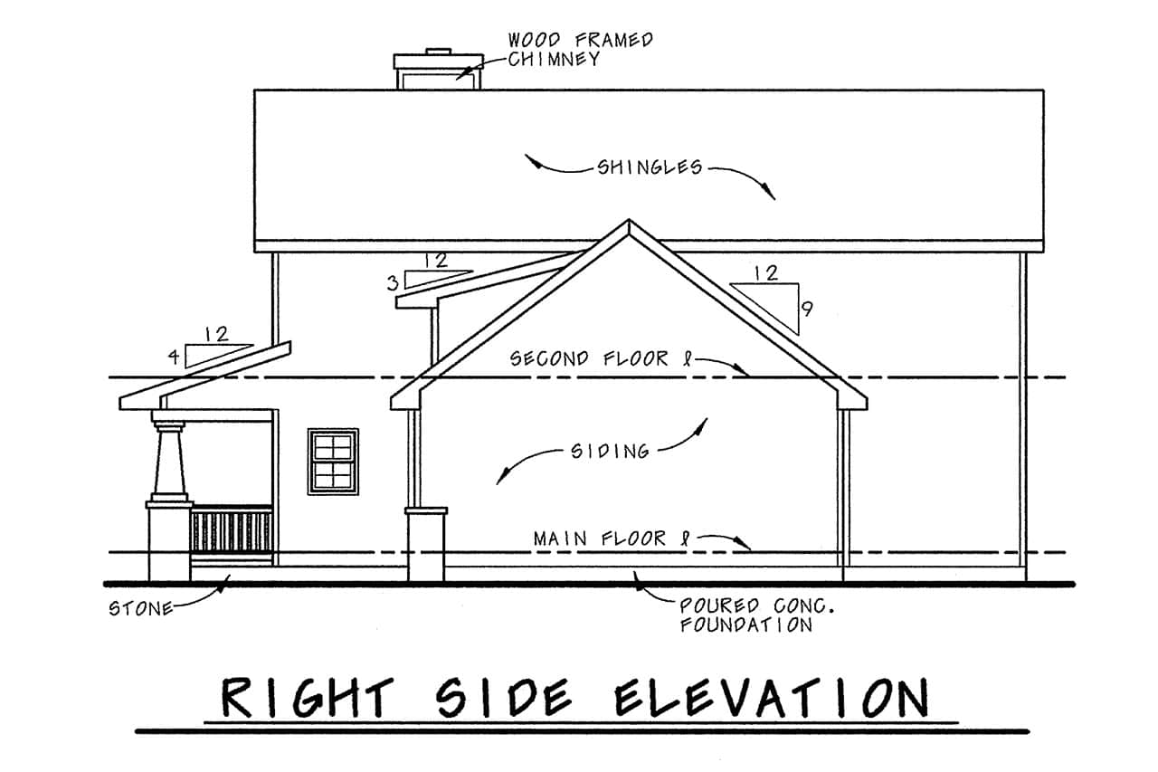 Home Plan Right Elevation of this 3-Bedroom,1649 Sq Ft Plan -120-1638