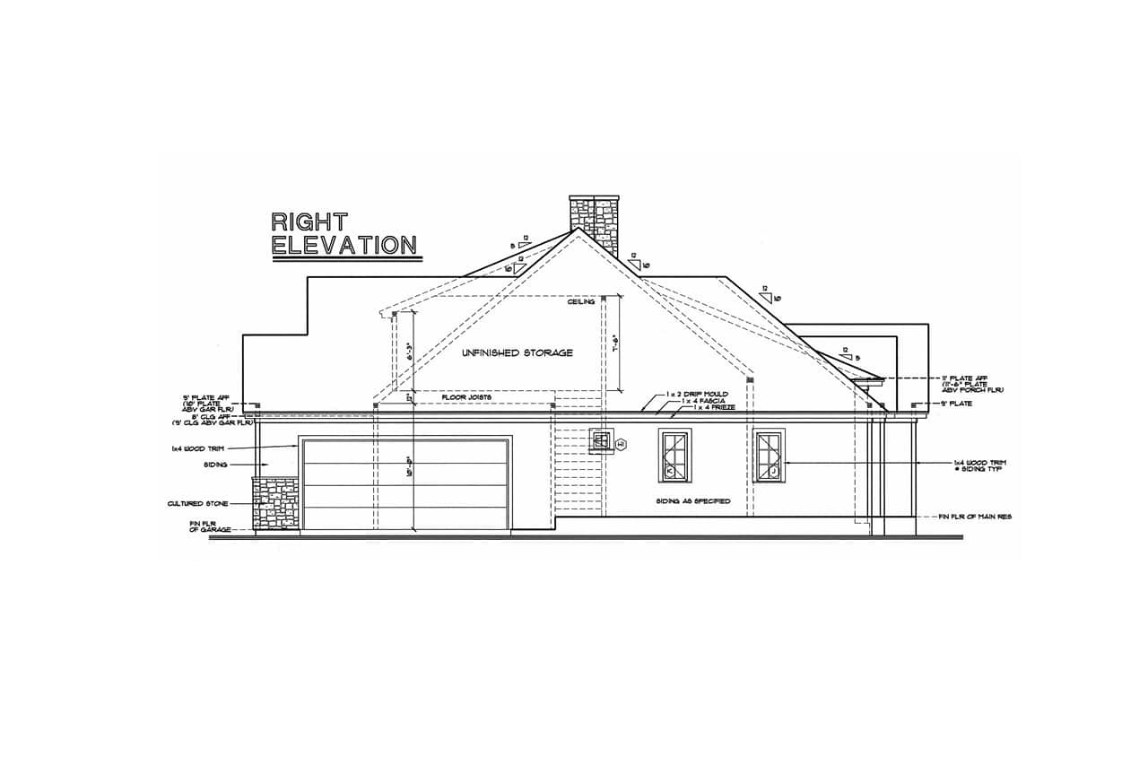 Home Plan Right Elevation of this 3-Bedroom,2203 Sq Ft Plan -120-1977