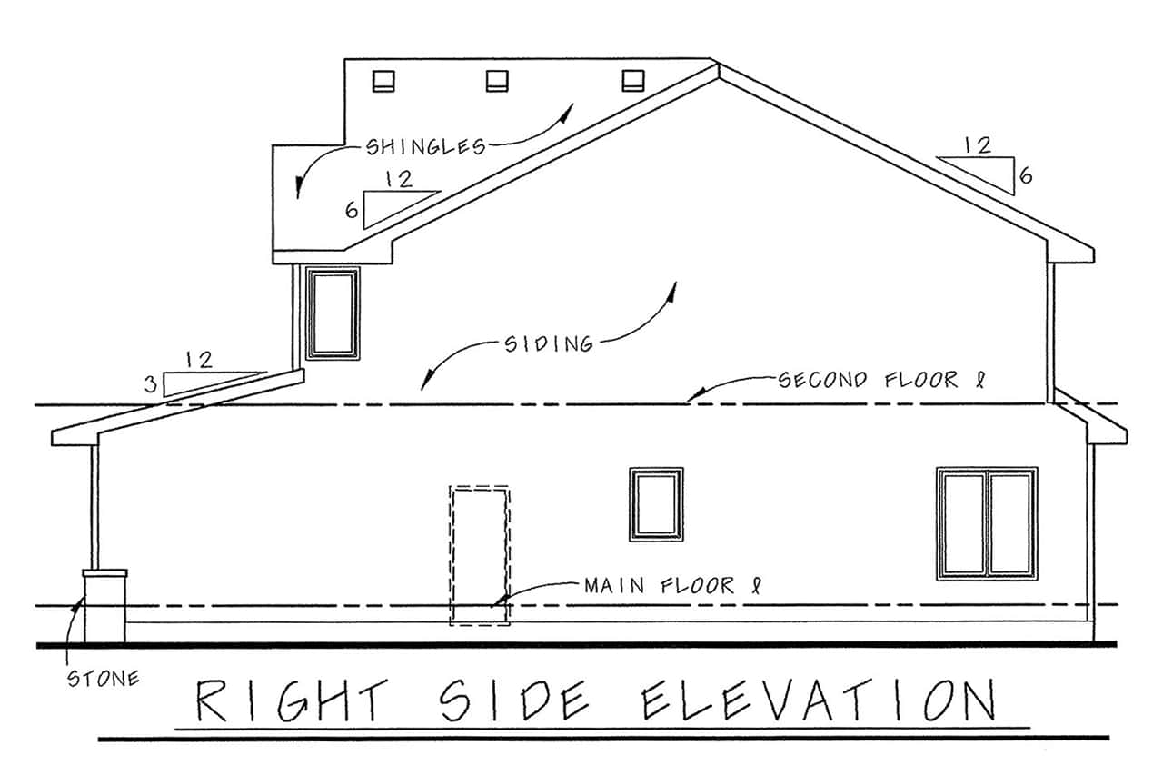 Home Plan Right Elevation of this 3-Bedroom,1560 Sq Ft Plan -120-2136
