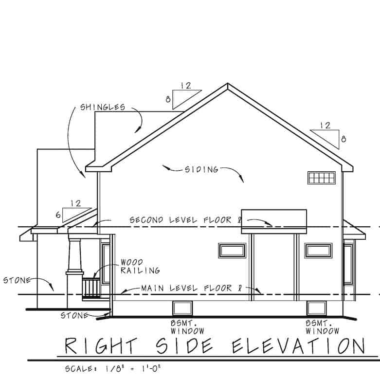 Home Plan Right Elevation of this 3-Bedroom,2264 Sq Ft Plan -120-2637