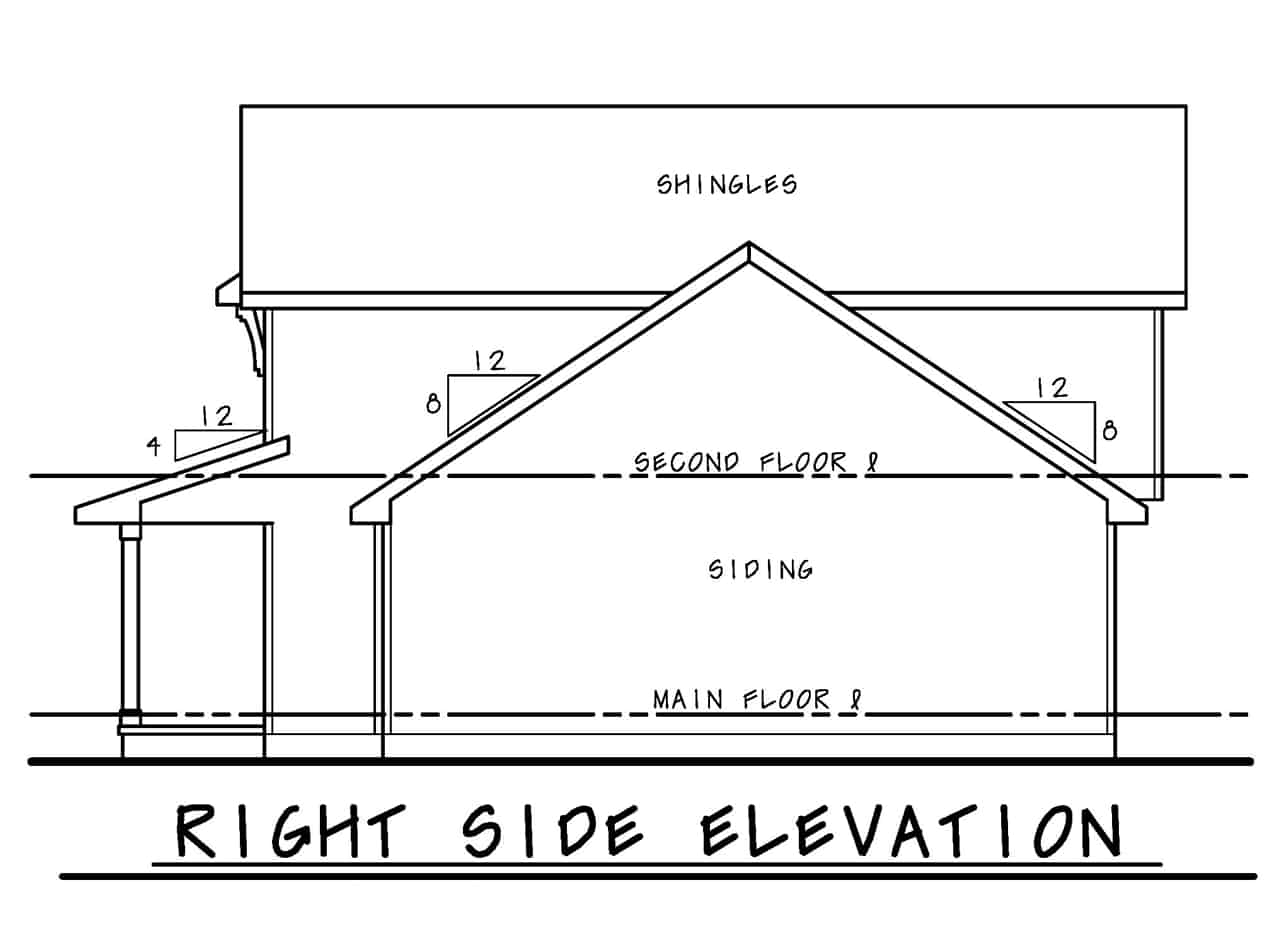 Home Plan Right Elevation of this 3-Bedroom,1600 Sq Ft Plan -120-2642