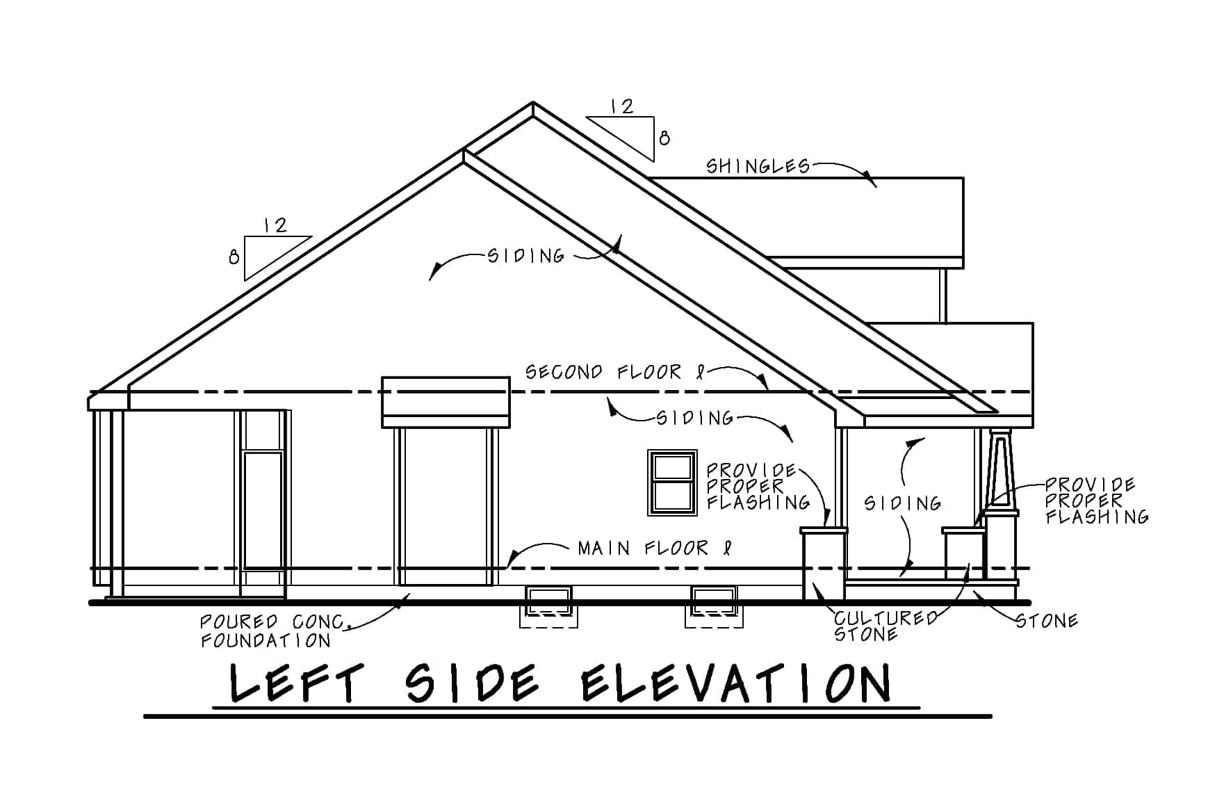 Home Plan Left Elevation of this 3-Bedroom,1878 Sq Ft Plan -120-2724