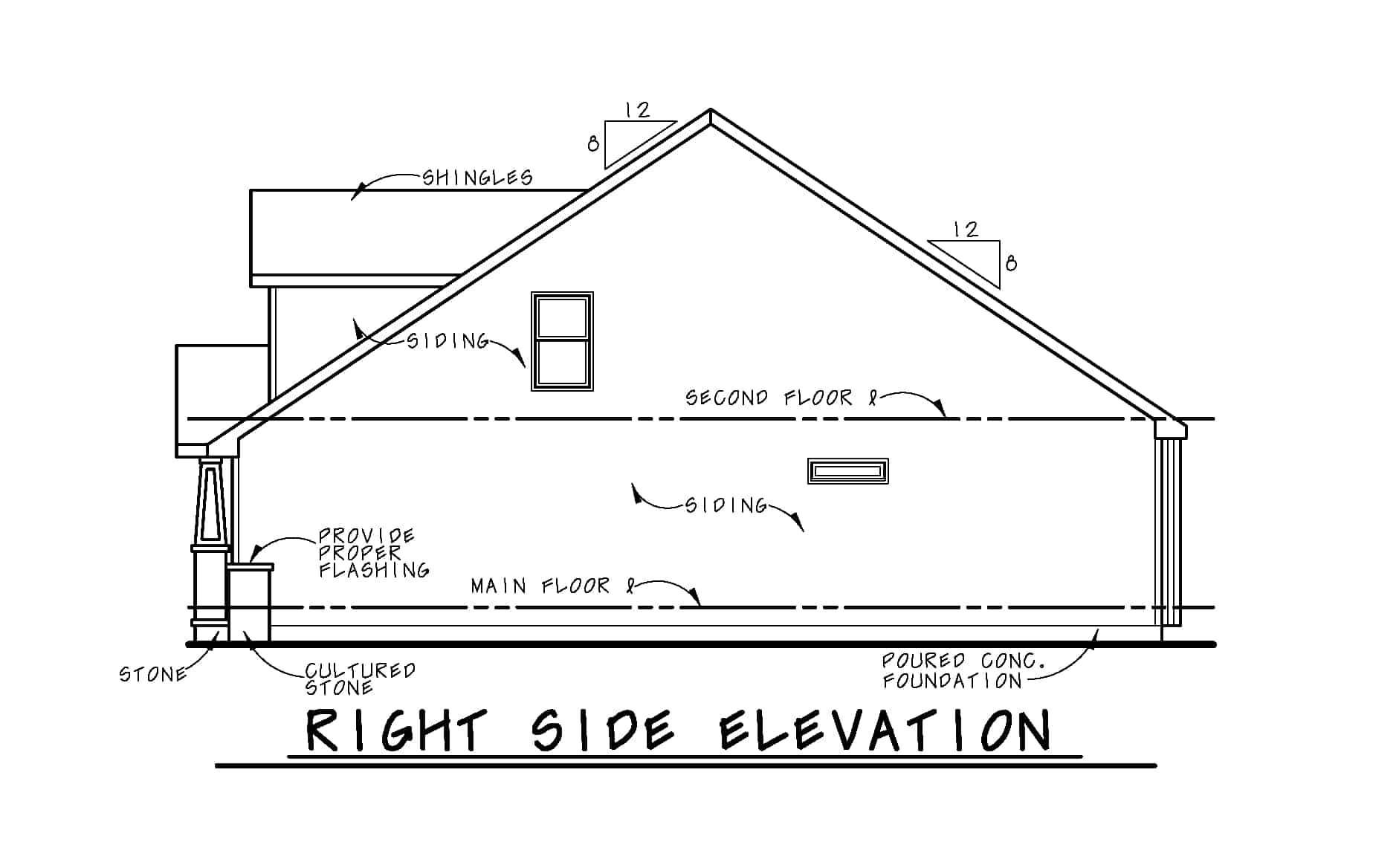 Home Plan Right Elevation of this 3-Bedroom,1878 Sq Ft Plan -120-2724