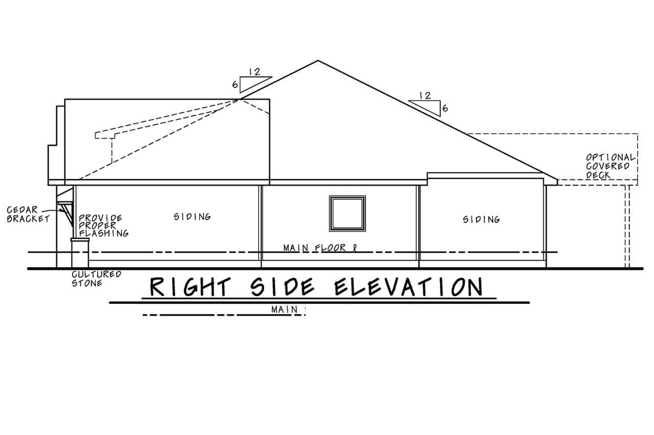 Home Plan Right Elevation of this 4-Bedroom,2613 Sq Ft Plan -120-2825