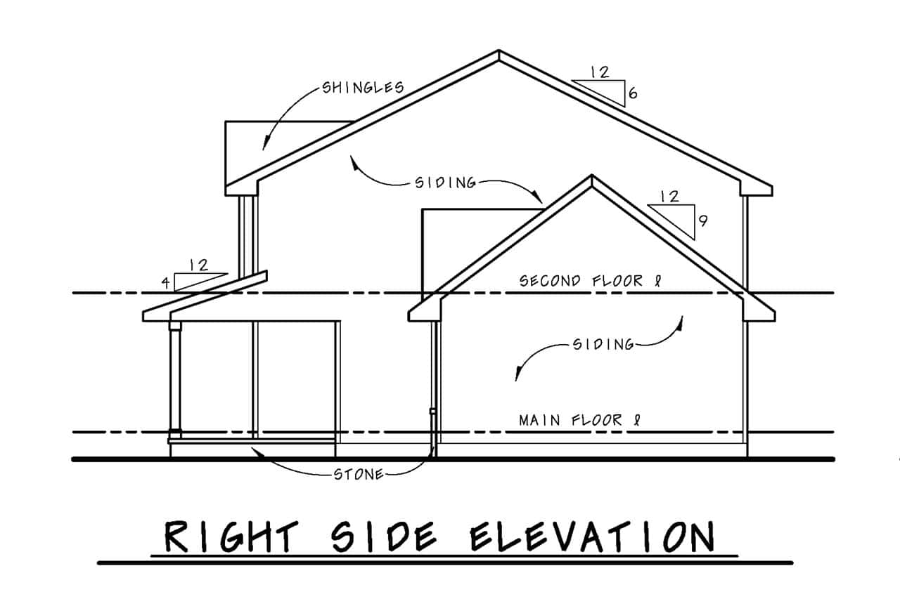 Home Plan Right Elevation of this 3-Bedroom,1434 Sq Ft Plan -120-2851