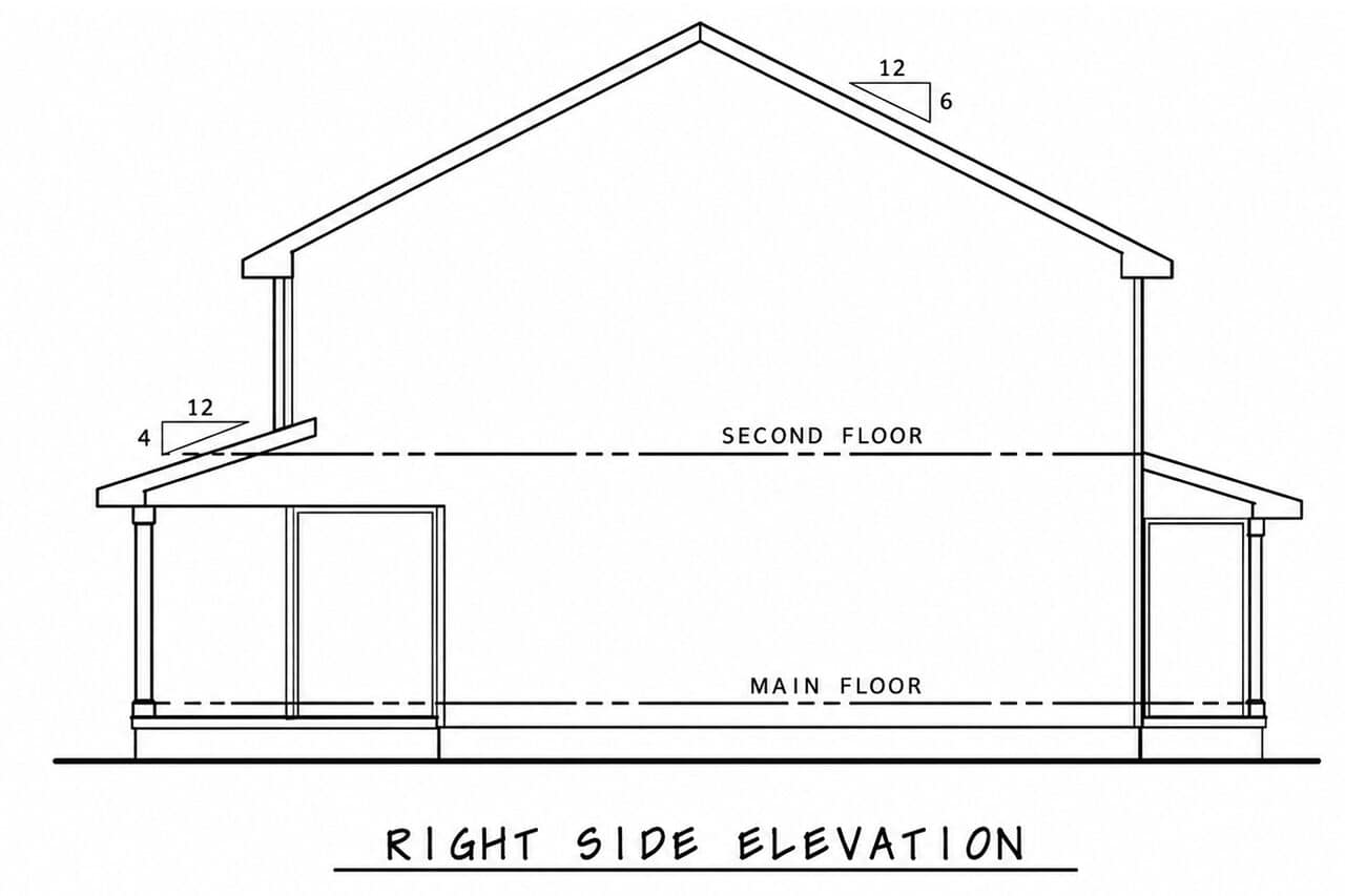 Home Plan Right Elevation of this 6-Bedroom,2868 Sq Ft Plan -120-2855