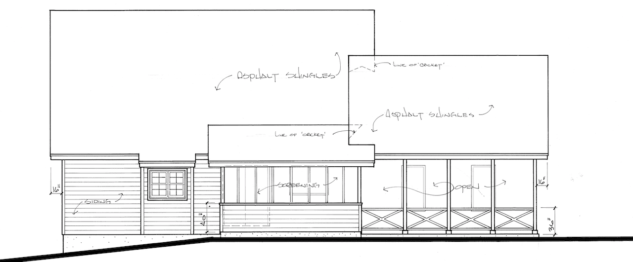 Home Plan Rear Elevation of this 3-Bedroom,1952 Sq Ft Plan -124-1034