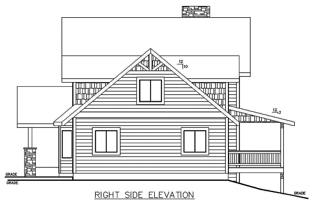 Home Plan Right Elevation of this 3-Bedroom,4036 Sq Ft Plan -132-1643