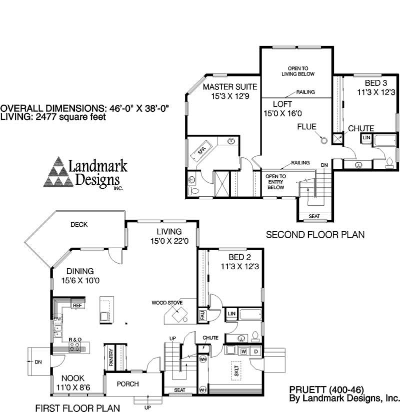 Floor Plan First Story of Plan #145-1249