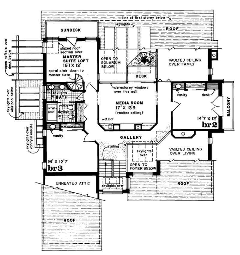 Floor Plan Second Story of Contemporary Plan #167-1126