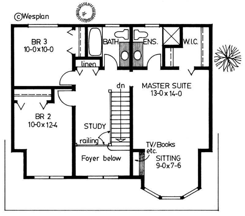 Floor Plan Second Story of Country Plan #177-1004