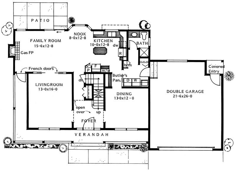 Floor Plan First Story of Country Plan #177-1007