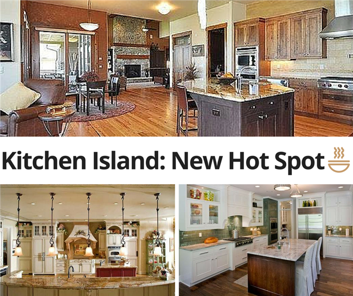 A collage of three photos illustrating kitchen islands