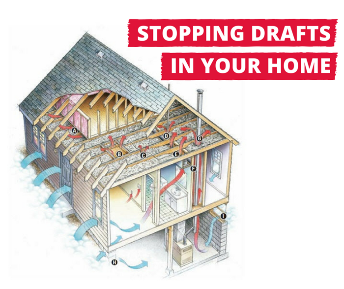 How to Stop Drafts in Your House