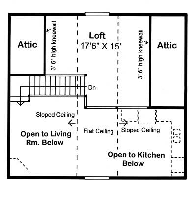 Floor Plan Second Story