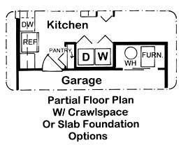 Floor Plan First Story with Basement