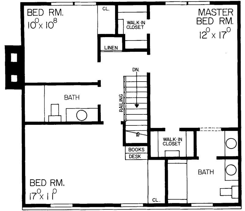 SECOND FLOOR PLAN