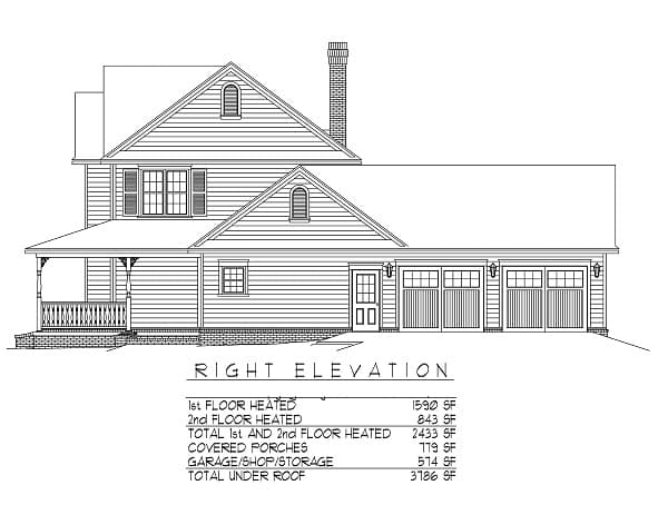 Right Elevation