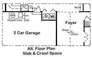 Floor Plan Basement