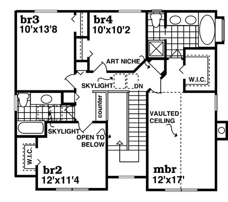 second story plan